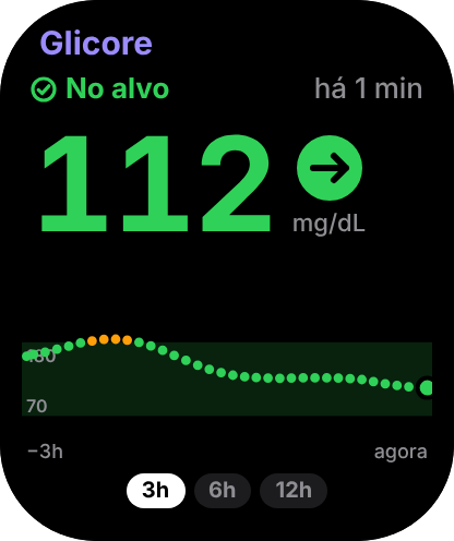 Glicore no Apple Watch mostrando a glicose atual e a tendência